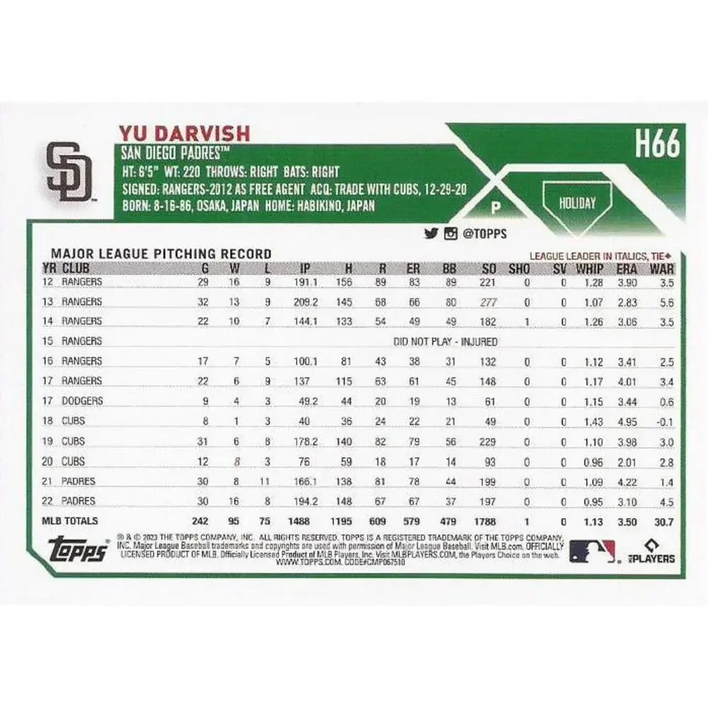 2023 Topps Holiday Yu Darvish H66 San Diego Padres